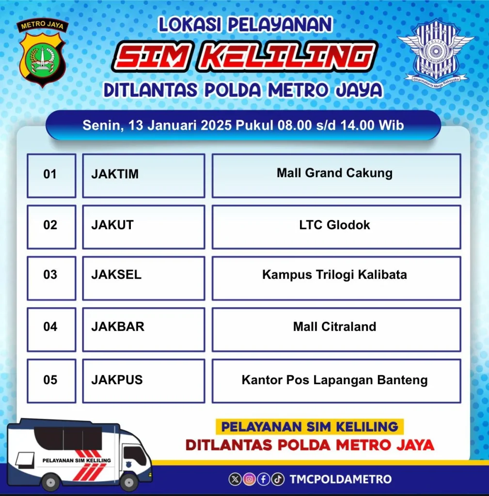 Jadwal SIM Keliling Jakarta Minggu 14 Juni 2026: Catat Lokasi dan Jam Operasionalnya