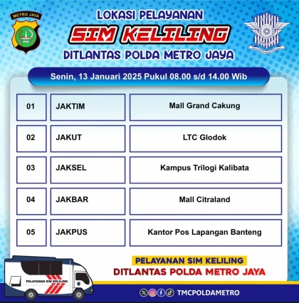 Jadwal SIM Keliling Jakarta Minggu 14 Juni 2026: Catat Lokasi dan Jam Operasionalnya