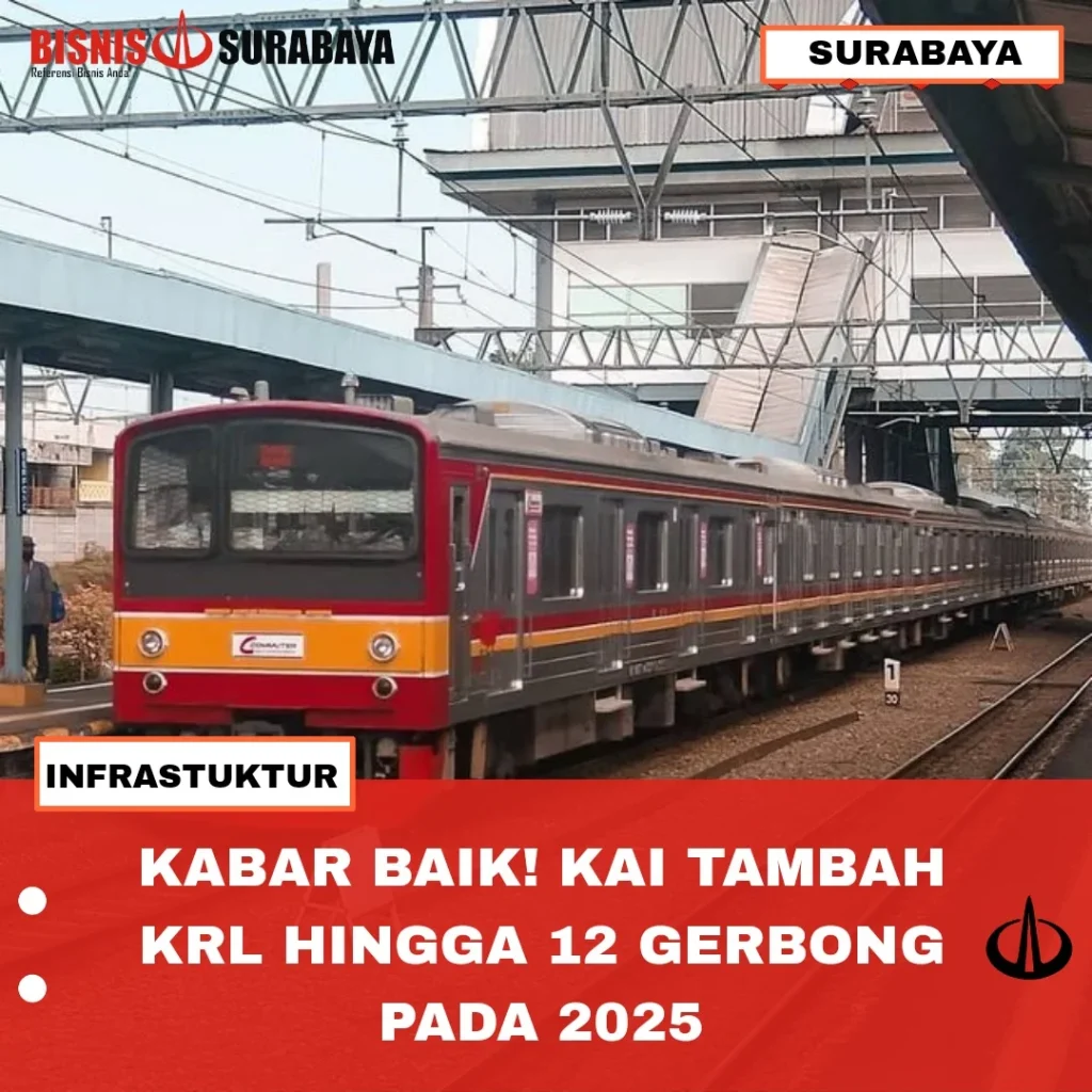 KAI Tambah 11 Gardu Traksi, KRL 12 Gerbong Siap Meluncur ke Rangkasbitung