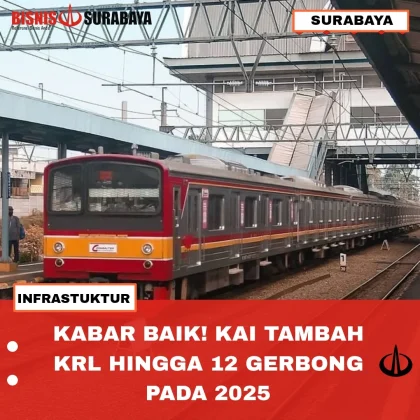 KAI Tambah 11 Gardu Traksi, KRL 12 Gerbong Siap Meluncur ke Rangkasbitung