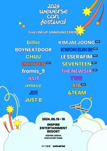 Kim Chaewon Absen dari Weverse Con Festival 2026 demi Fokus Pemulihan Kesehatan