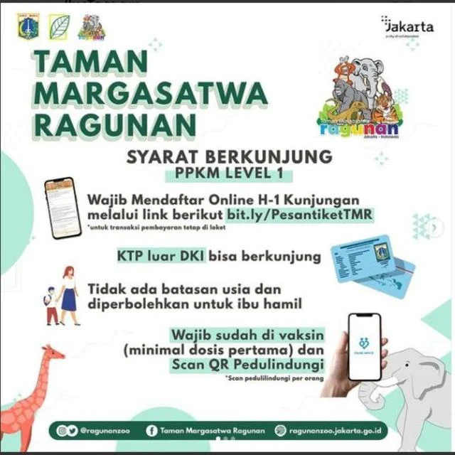 Masuk ke Ragunan Gratis dengan Menunjukan KTP DKI Jakarta