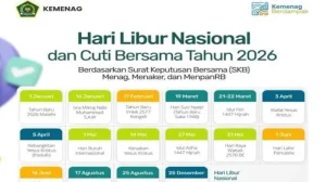 Masyarakat Indonesia Siap Menikmati Libur Panjang di Awal Juni 2026
