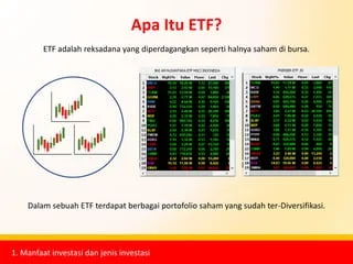 Mengenal Kelebihan Investasi ETF: Simpel dan Diversifikasi Otomatis