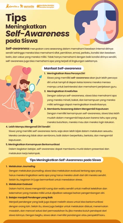 Mengenal Self-Awareness dan Manfaatnya dalam Kehidupan