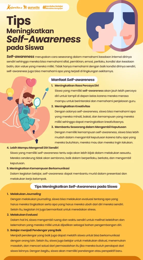 Mengenal Self-Awareness dan Manfaatnya dalam Kehidupan