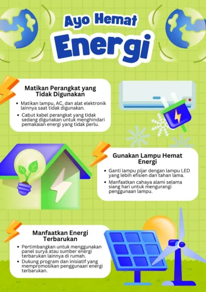 Menghemat Energi dan Air di Rumah dengan Cara yang Sederhana
