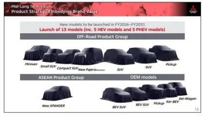Mitsubishi Siapkan Xpander Baru Berteknologi Hybrid Menuju Dekade Ke-10