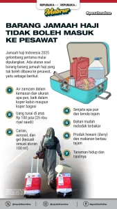 Nasib Barang Jemaah Haji yang Tak Lolos X-ray saat Kepulangan