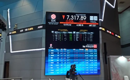 Pasar Saham Masih Lesu, IHSG Diprakirakan Sideways Hari Ini