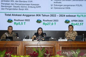 Pemerintah Alokasikan Rp1,54 Triliun untuk Diskon Tiket Perjalanan