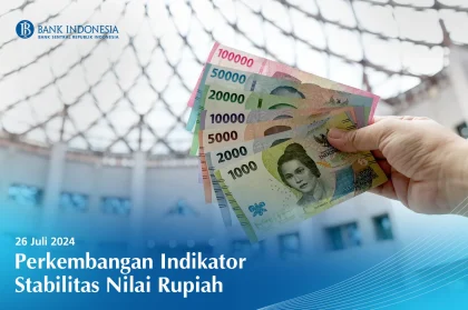 Pemerintah dan Bank Indonesia Perkuat Sinergi Jaga Stabilitas Rupiah