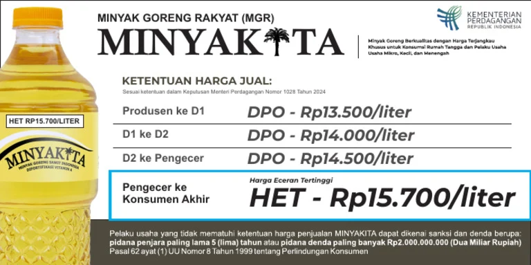 Pemerintah Naikkan Harga Minyak Goreng Rakyat, HET Minyakita Tertinggi Sejauh Ini
