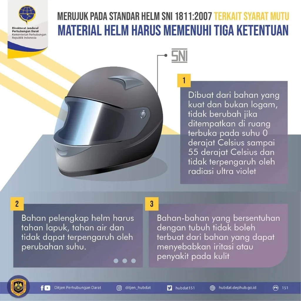 Pengendara Motor Wajib Menggunakan Helm SNI untuk Menghindari Sanksi