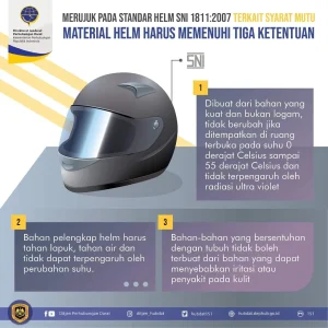 Pengendara Motor Wajib Menggunakan Helm SNI untuk Menghindari Sanksi