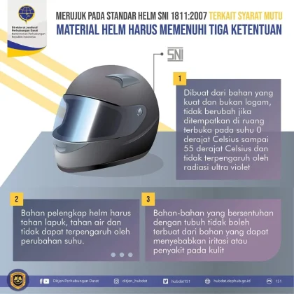 Pengendara Motor Wajib Menggunakan Helm SNI untuk Menghindari Sanksi