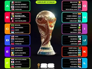 Piala Dunia 2026: Meksiko, Swiss, Skotlandia, dan AS Pimpin Grup