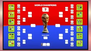 Prediksi Skor Netherlands vs Morocco pada Babak 32 2026 World Cup