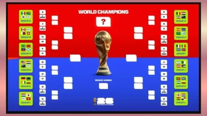 Prediksi Skor Netherlands vs Morocco pada Babak 32 2026 World Cup