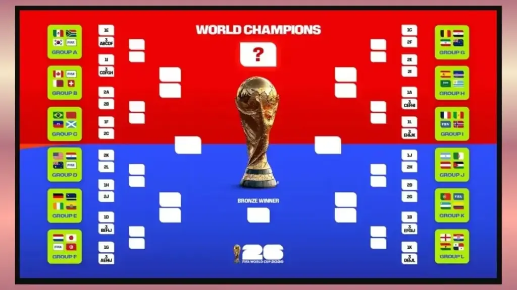 Prediksi Skor Netherlands vs Morocco pada Babak 32 2026 World Cup