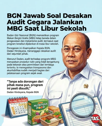 Respons BGN Terhadap Desakan Menyetop MBG