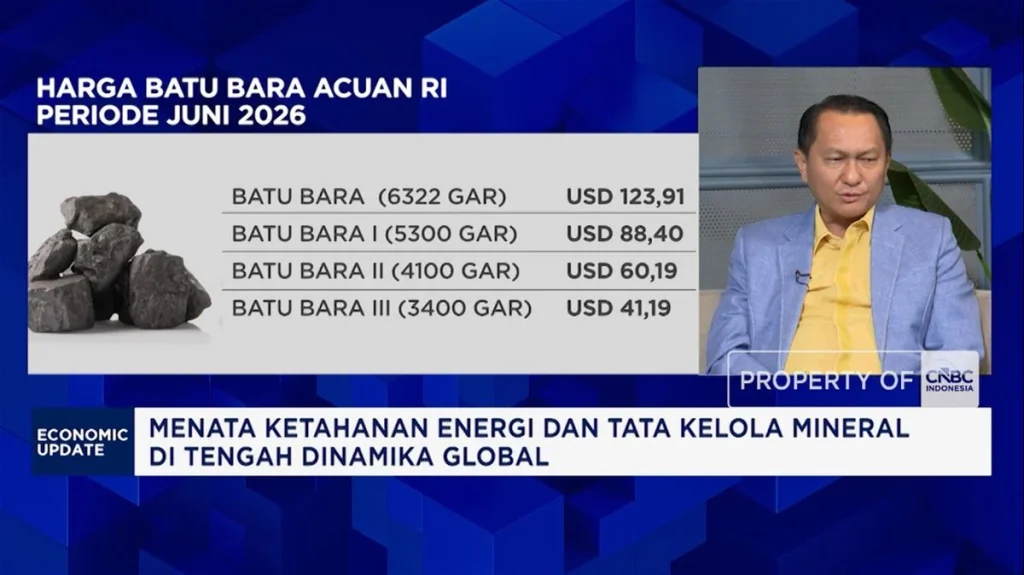 Revisi RKAB Batu Bara 2026: Komisi XII Ungkap Sebab Perubahan