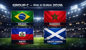 Skotlandia Menghadapi Maroko di Piala Dunia 2026 Grup C