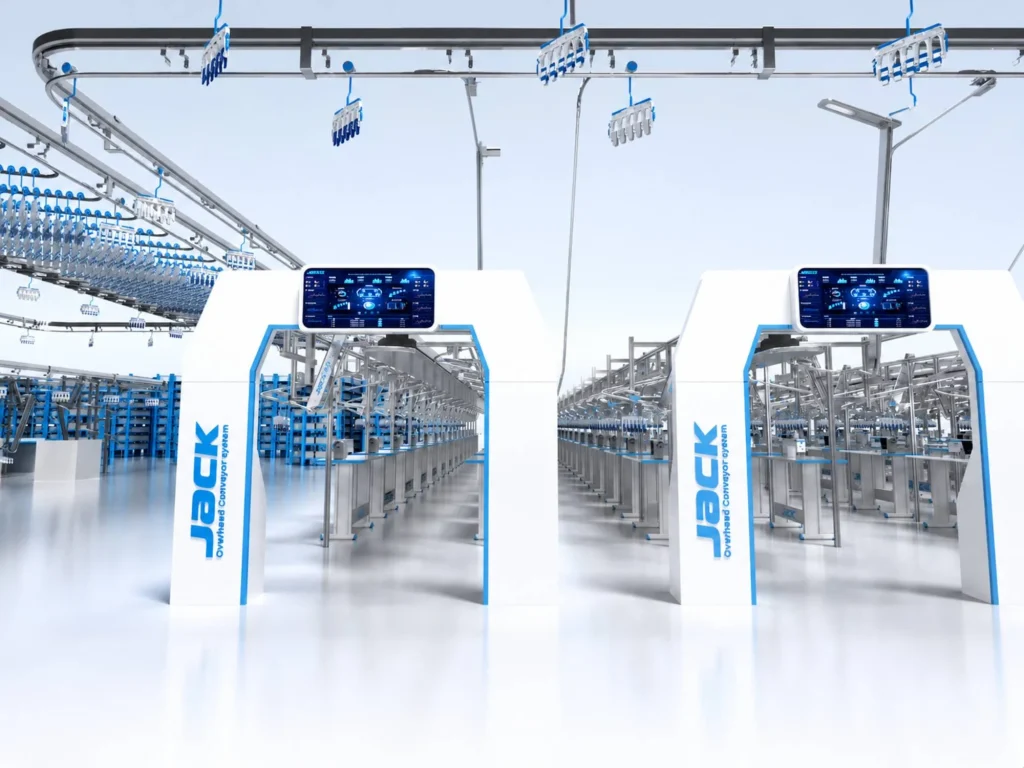 SmartLink Master: Solusi Transformasi Digital Industri Garmen Indonesia