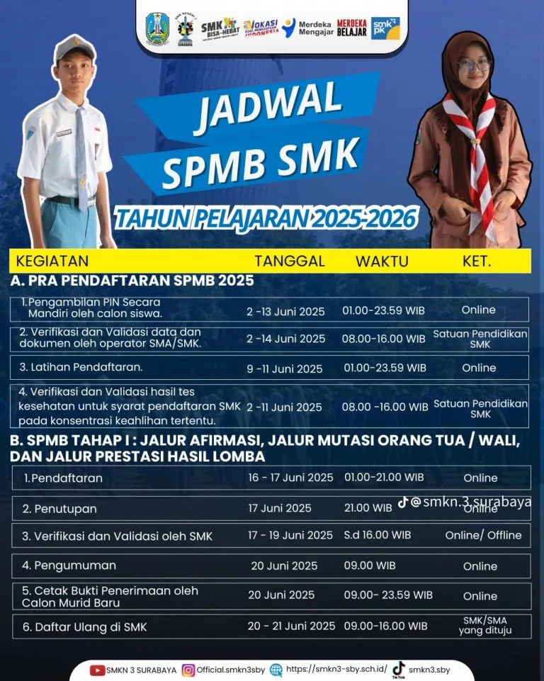 SPMB SMA/SMK Jakarta 2026: Cek Syarat dan Cara Verifikasi Akun