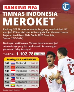 Timnas Indonesia vs Mozambik: Ranking FIFA Masih Bergantung Hasil Lain