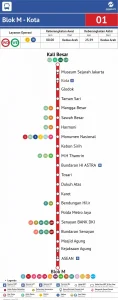 Transjakarta Rute Blok M-Kota Berubah, Tak Berhenti di Beberapa Halte