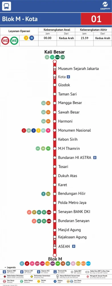 Transjakarta Rute Blok M-Kota Berubah, Tak Berhenti di Beberapa Halte