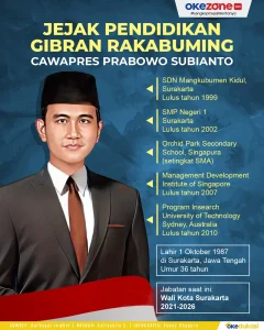 VP Gibran Rakabuming Raka Dorong Perluasan MBG ke Kawasan Terpencil