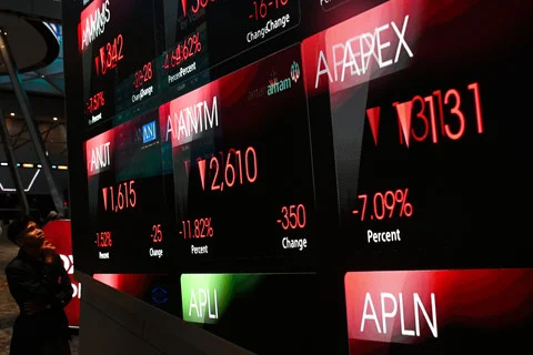 IHSG Dibuka Melemah Tipis ke 0,04 Persen ke Level 5.640