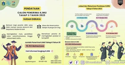 Jakarta Mengembangkan Beasiswa KJMU untuk Tingkat S1, S2, dan S3