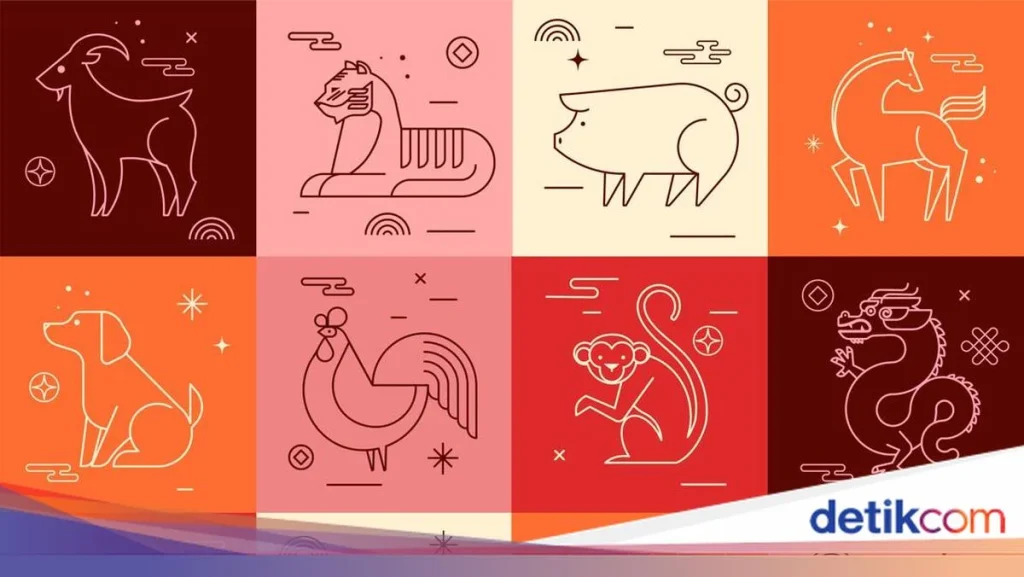 Juli 2026 Jadi Titik Balik, 3 Shio Ini Diramal Paling Beruntung dan Makin Sukses