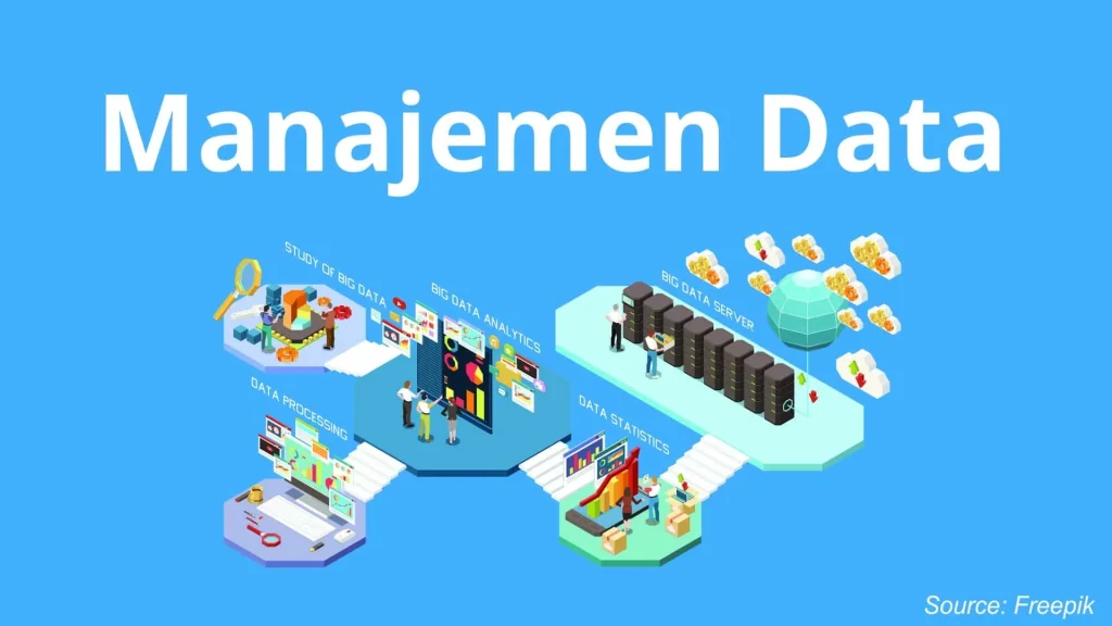Programmed Meningkatkan Efisiensi dengan Mengintegrasikan Data Vendor dan Manajemen Kesetaraan dengan Boomi